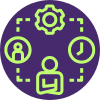 Automated Subscriber Management