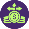 Scalable Income